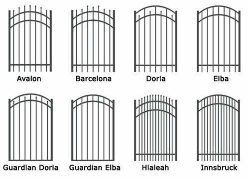 Photo of Fence City Wholesale & Export