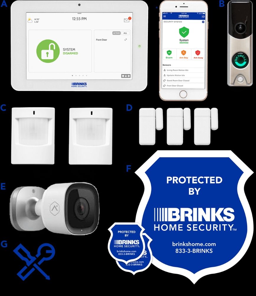 Photo of Brinks Home Alarm Security Systems DLR - DHS