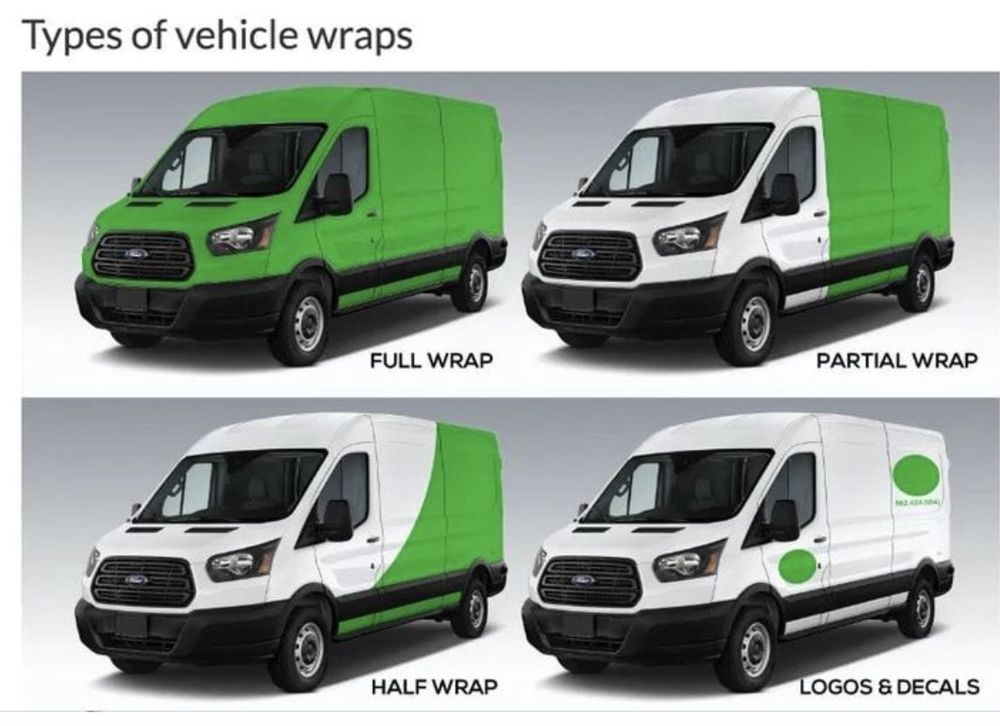 Photo of Thomas Graphics