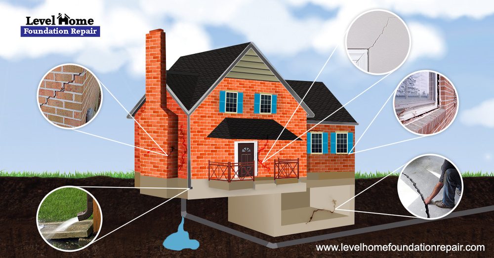 Photo of Level Home Foundation Repair