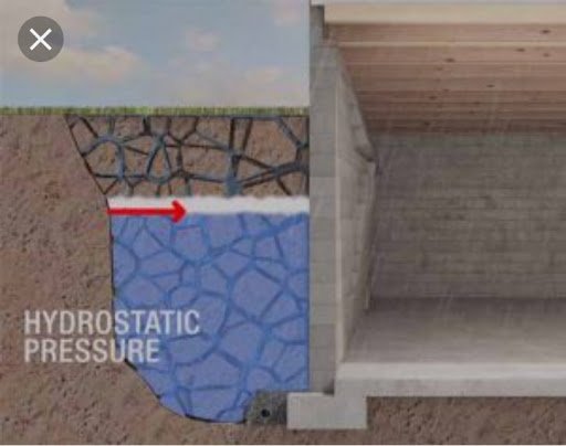 Photo of JLB Foundation Repair & Basement Waterproofing
