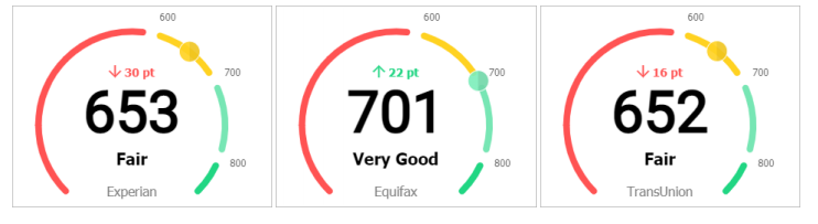 Photo of IQ Credit Solutions