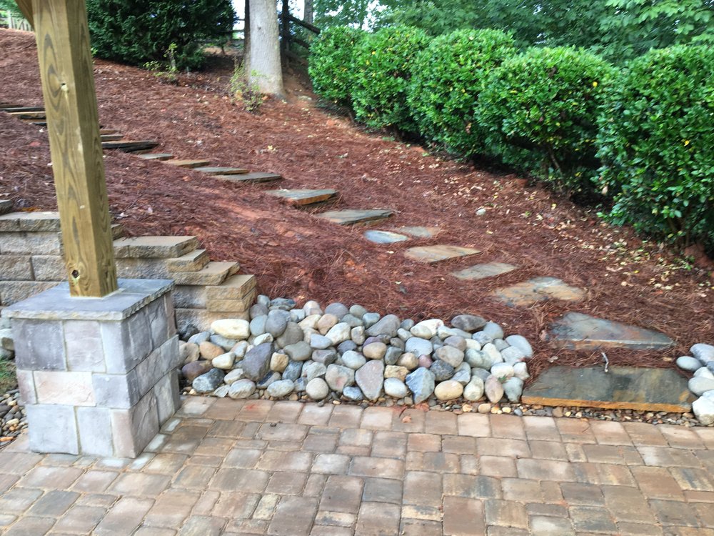 Photo of Quicks Land Management