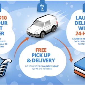 Minneapolis Laundry Express MN