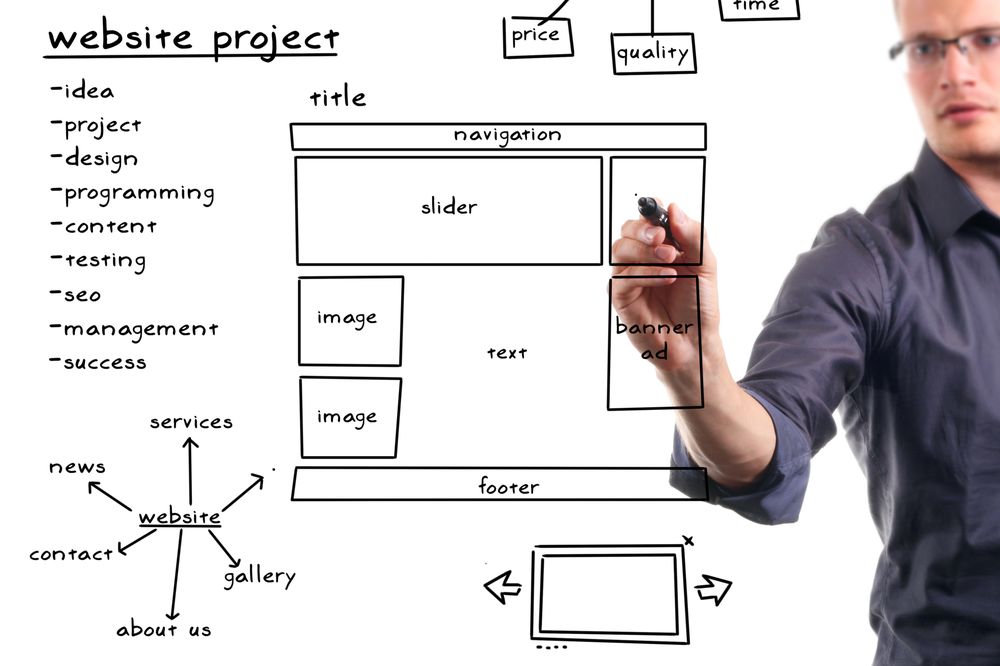 Photo of Monroe Web Design