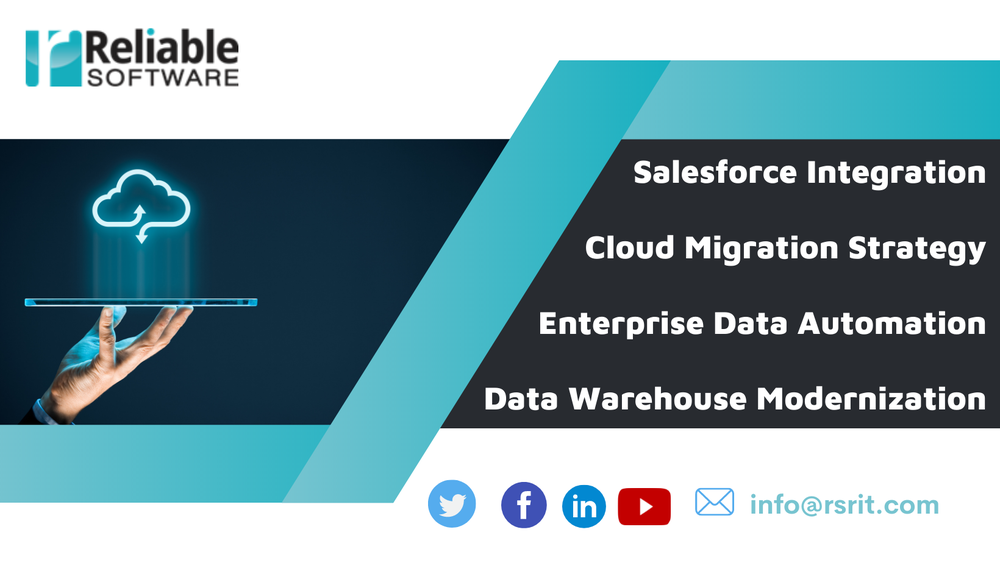 Photo of Reliable Software Resources