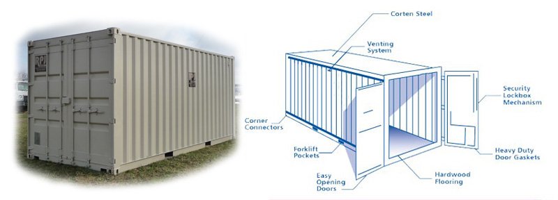 Photo of RPJ Waste Services