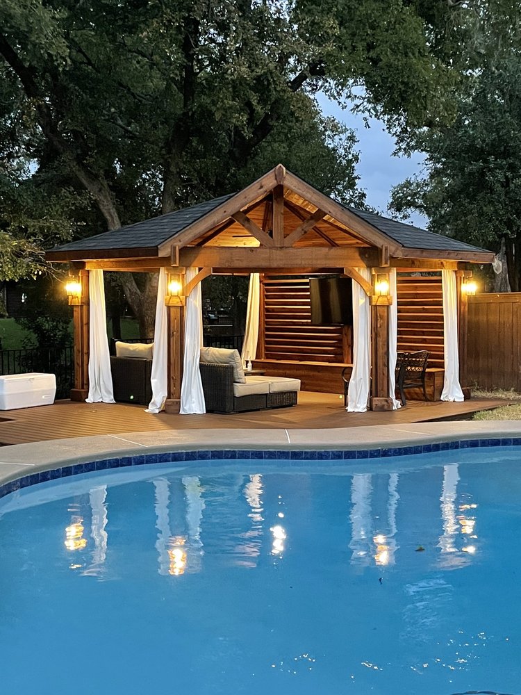 Photo of Beautiful Backyard Living