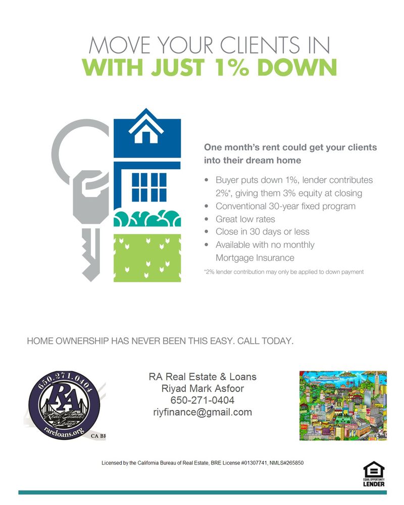 Photo of RA Real Estate Loans