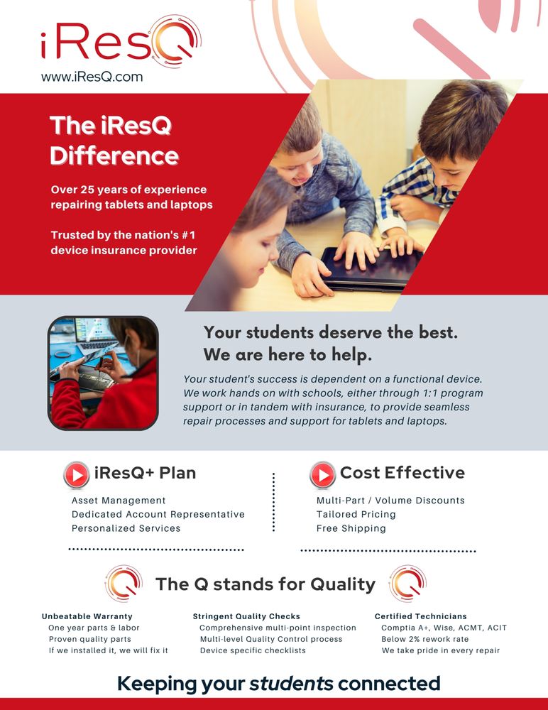 Photo of IResQ