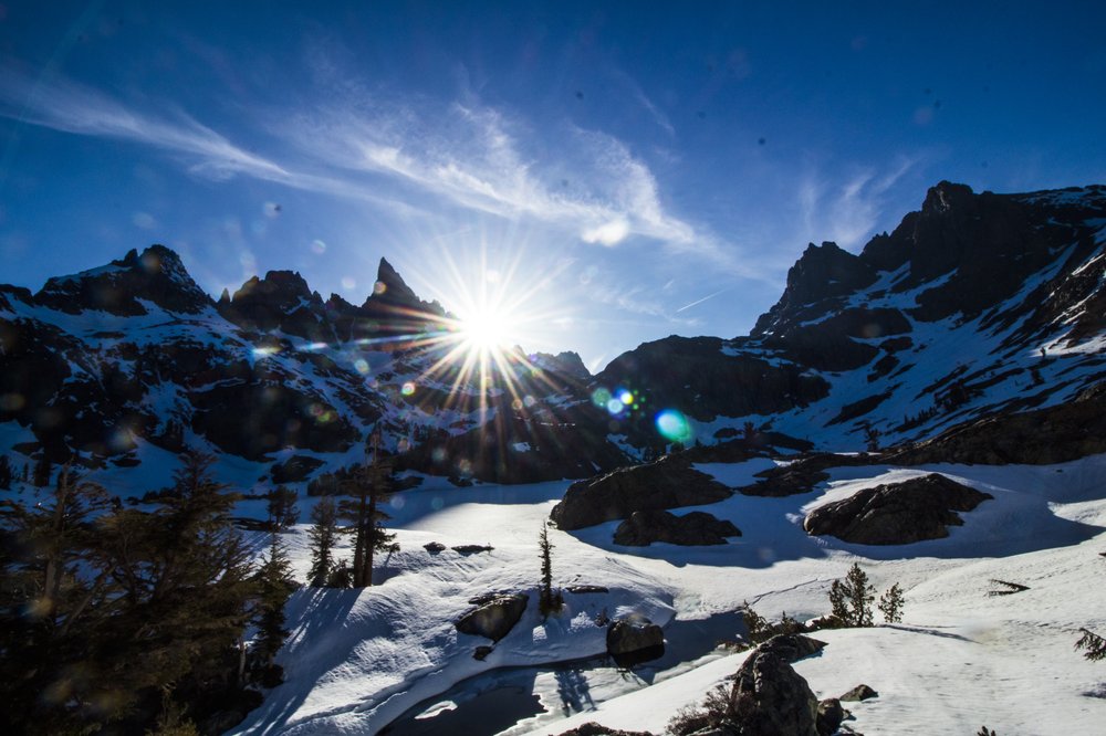 Photo of Hiking Inclined