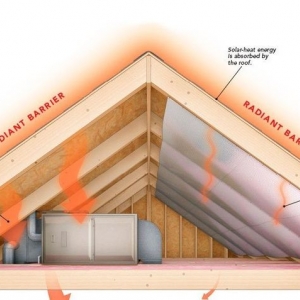 Photo of Service 1 Attic Insulation