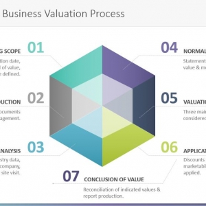 Photo of INNP Valuation & Forensics