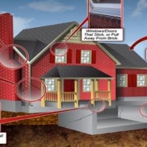 Photo of Affordable Foundation Repair