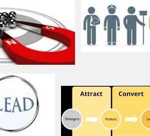 Photo of Oklahoma City Lead Generation