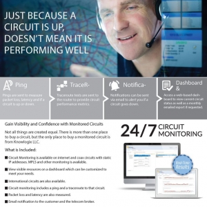 Photo of Knowlogix