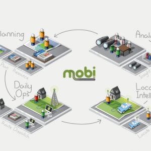 Austin Mobi