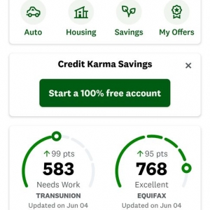 Photo of Credit Expectation