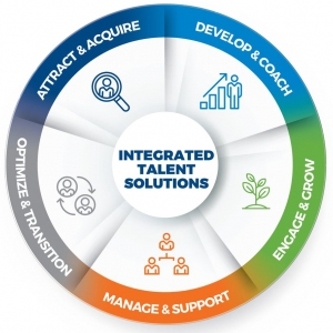 Photo of CCI Consulting