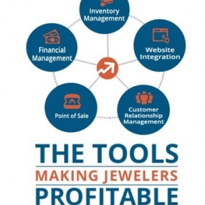 Photo of Advanced Retail Management Systems