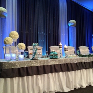 Photo of Event Planning Center Banquet Hall