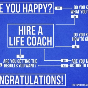 Photo of Fruition Coaching LLC