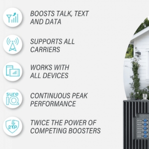 Photo of SignalBooster.com