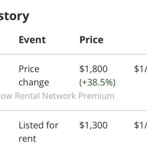 Photo of Keyrenter Property Management Houston