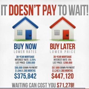 Photo of Nationwide Residential Mortgage