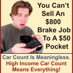 Photo of Motor Service Marketing