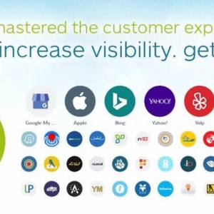 Photo of 2D Optimized Marketing
