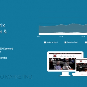 Photo of 2D Optimized Marketing