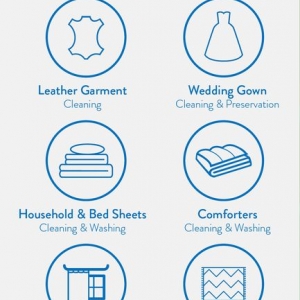 Photo of SMART Cleaning Professional Services