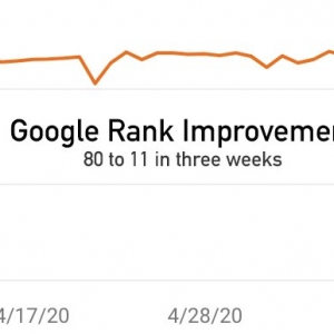 Photo of On The Rise Marketing