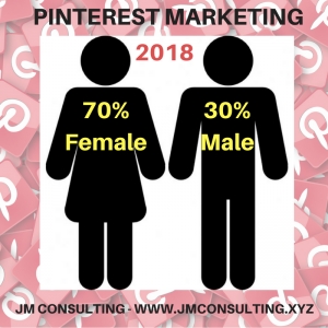 Photo of JM Consulting