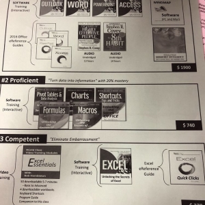 Photo of Pryor Learning Solutions