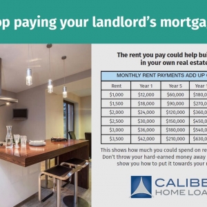 Photo of Matt Houston - Caliber Home Loans