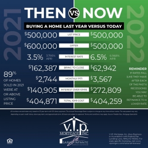 Photo of Sarah Infante - VIP Mortgage