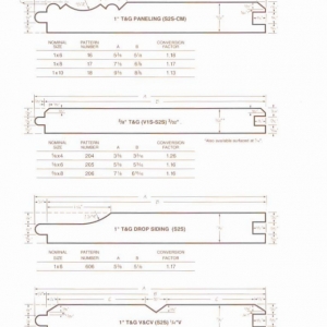 Photo of Lowpensky Moulding