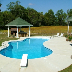Photo of All About Pools