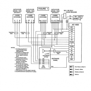 Photo of O'Neil Electronics