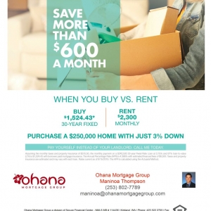 Photo of Ohana Mortgage Group