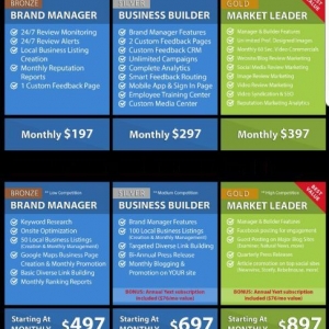 Photo of MoreBiz Digital Marketing