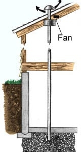 Photo of Green Home Solutions