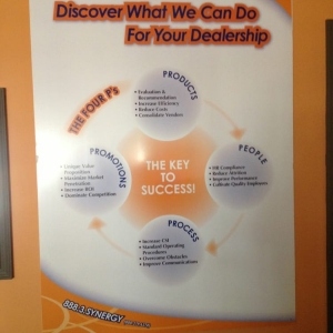 Photo of Dealer Synergy