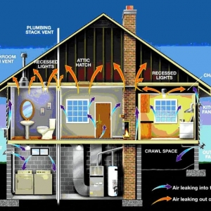 Photo of The Home Insulators - New Rochelle