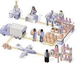 Photo of S & S Moving Services