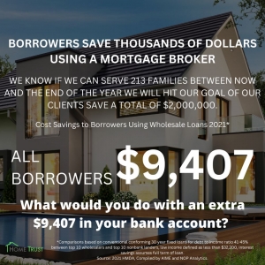 Photo of Tim Powers - Home Financial