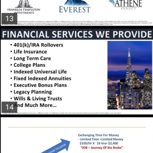 Indianapolis Iconic Leadership Development and Financial Professionals