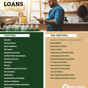 Photo of DNA PRIME Commercial Lending